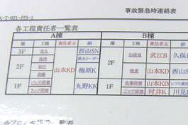 事故緊急時連絡表