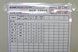 Certified skill tables