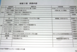 In process cleaning chek sheets