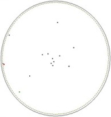 cleaning particle measurement result